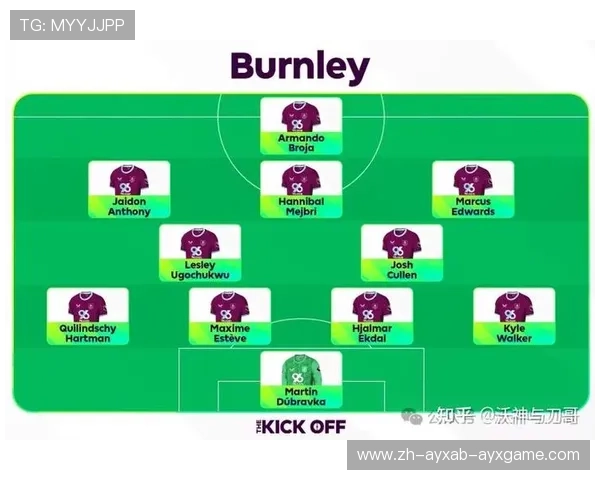 英超曼城最新一线队球员名单,2025赛季阵容大曝光