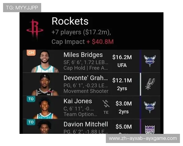 国王队对火箭队直播赛况及技术分析