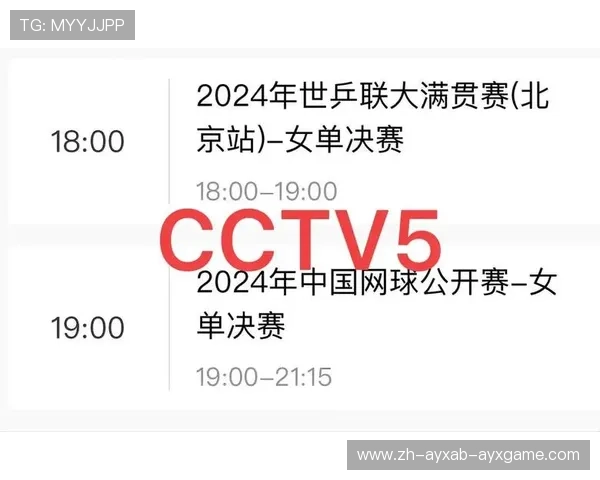 欧冠决赛直播cctv5:CCTV5直播欧冠决赛的具体时间与观看指南 欧冠决赛直播cctv5:CCTV5直播欧冠决赛的具体时间与观看指南