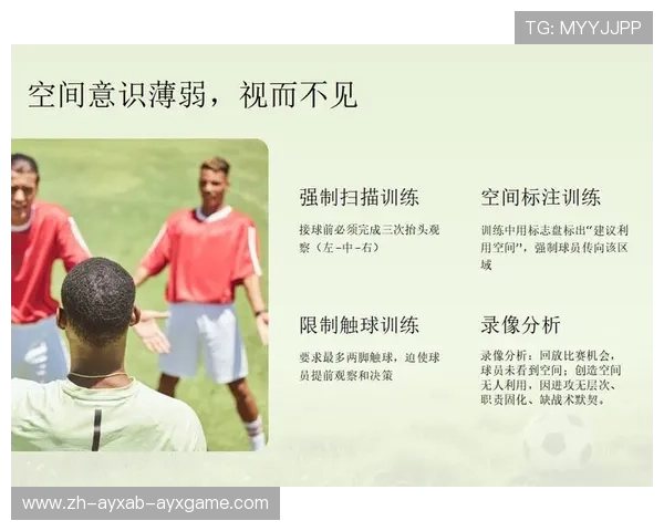 足球比赛中的场面控制与进攻策略