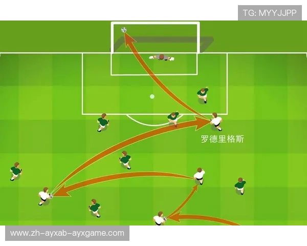西甲联赛轮次赛程详解：比赛节奏与体能管理