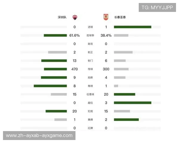 实况足球游戏中中超联赛与亚冠联赛模式比较 实况足球游戏中中超联赛与亚冠联赛模式比较