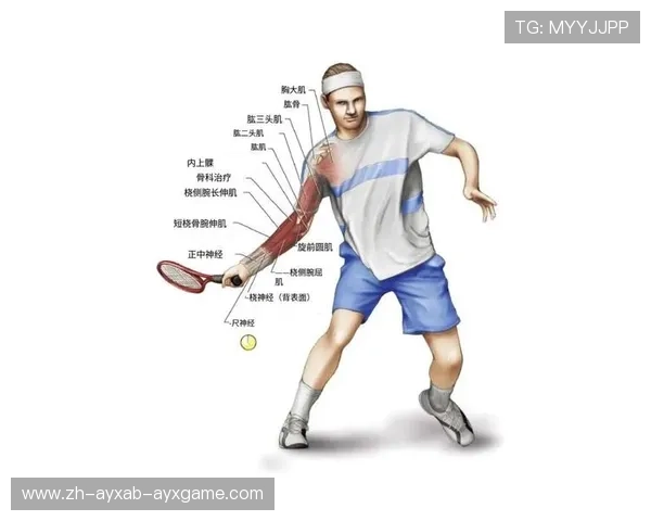 运动损伤应急处理:顶尖足球队医的黄金四分钟 运动损伤应急处理:顶尖足球队医的黄金四分钟